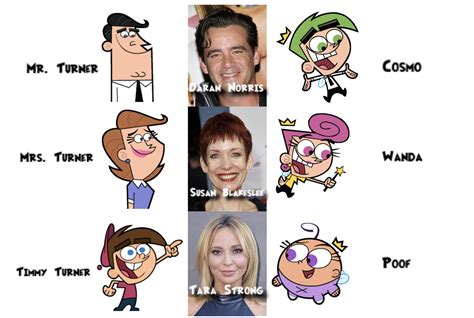 jerry fairly oddparents|List of The Fairly OddParents characters (2001 series).